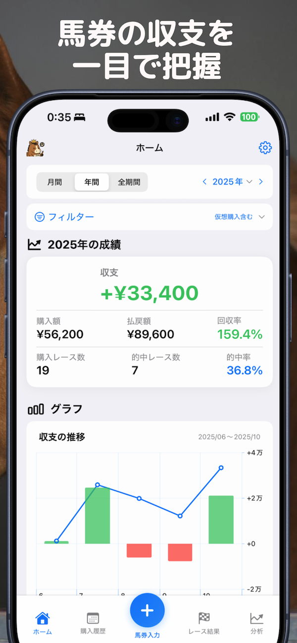 馬券記録帳のカレンダー画面