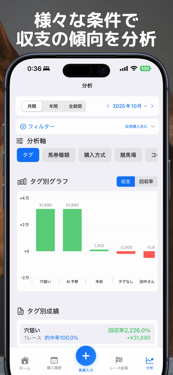 馬券記録帳のレース結果画面
